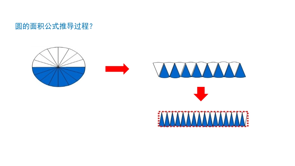 《圆的面积(二)》圆PPT课件[北师大版六年级数学上册]_第3页