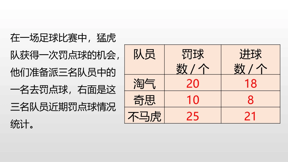 《百分数的认识》百分数PPT课件[北师大版六年级数学上册]_第3页