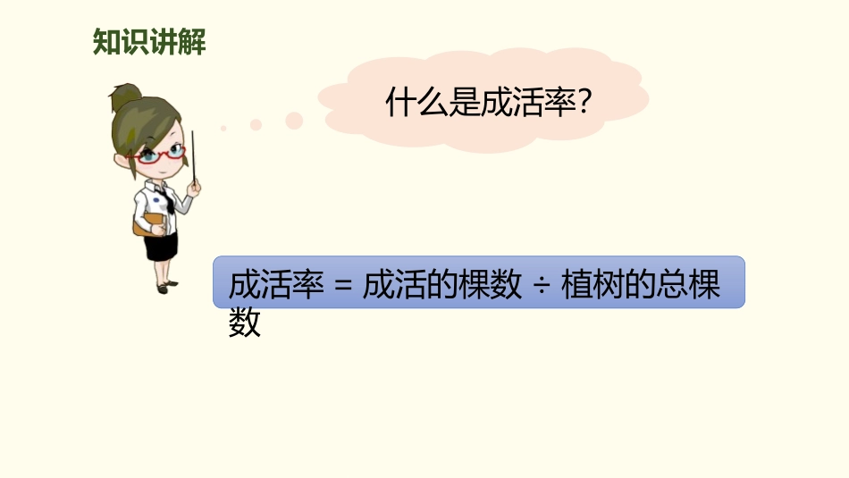 《合格率》百分数PPT课件[北师大版六年级数学上册]_第3页