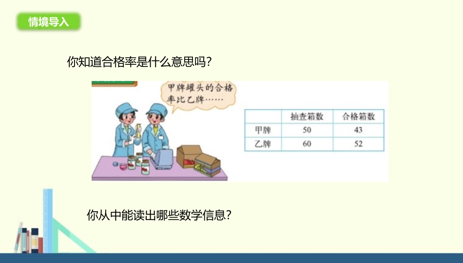 《合格率》百分数PPT教学课件[北师大版六年级数学上册]_第2页