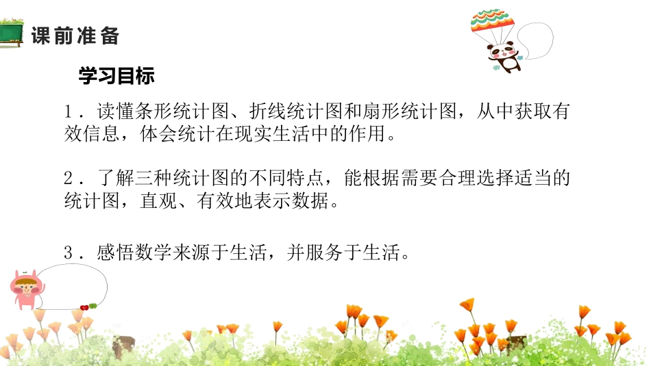 《统计图的选择》数据处理PPT课件[北师大版六年级数学上册]_第2页