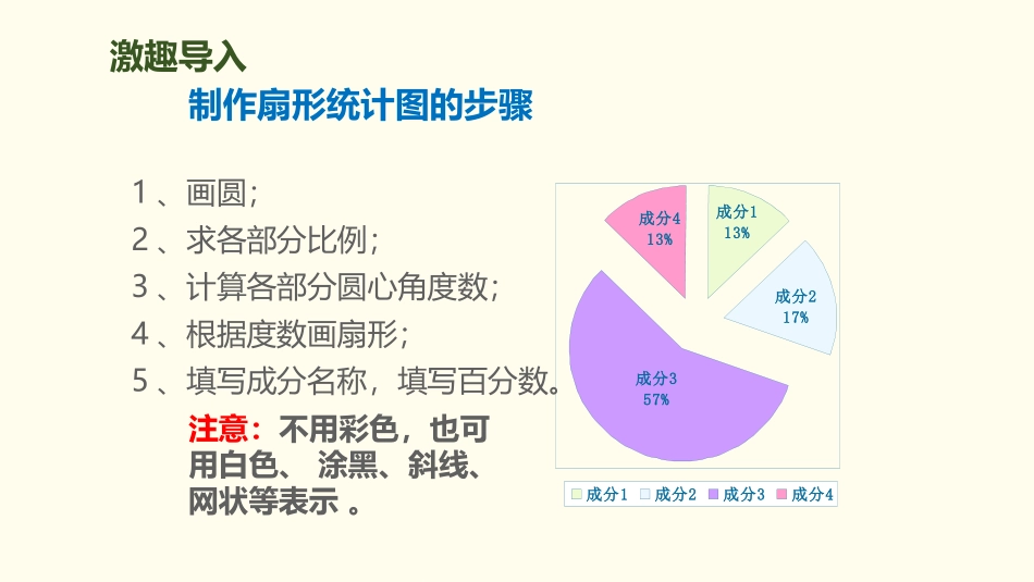 《统计图的选择》数据处理PPT课件[北师大版六年级数学上册]_第3页