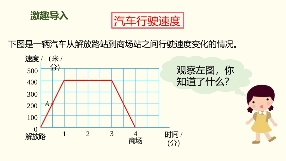 《看图找关系》数学好玩PPT课件[北师大版六年级数学上册]_第2页
