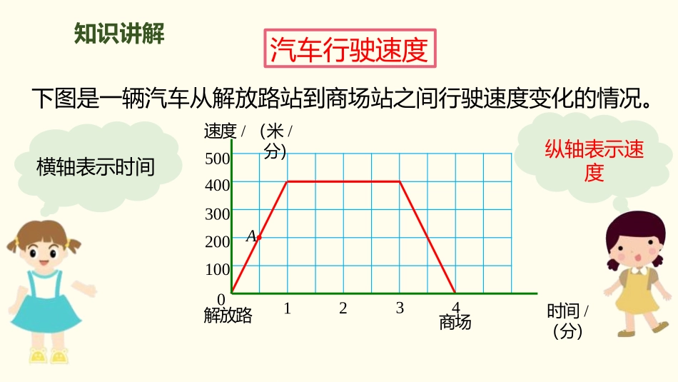 《看图找关系》数学好玩PPT课件[北师大版六年级数学上册]_第3页