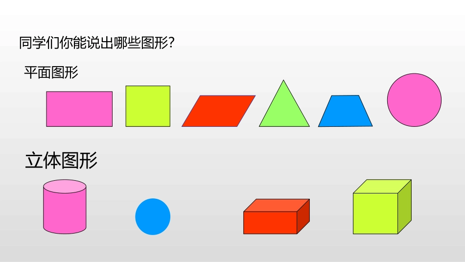 《面的旋转》圆柱与圆锥PPT课件(第1课时)[北师大版六年级数学]_第3页