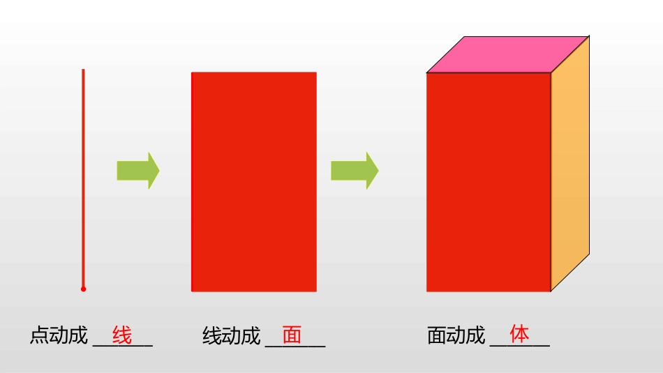 《面的旋转》圆柱与圆锥PPT课件(第2课时)[北师大版六年级数学]_第3页