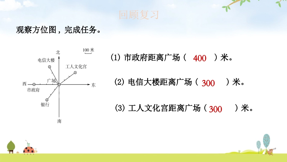 《比例尺》比例PPT教学课件[北师大版六年级数学下册]_第3页