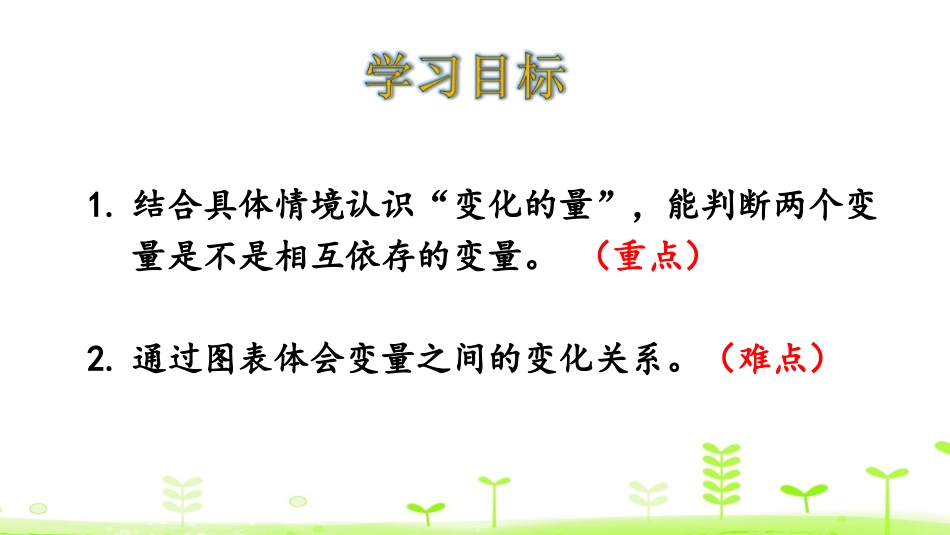 《变化的量》正比例与反比例PPT课件[北师大版六年级数学]_第2页