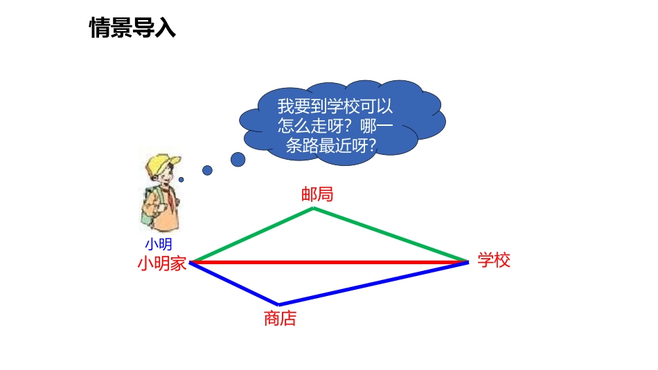 《比较线段的长短》基本平面图形PPT课件[北师大版七年级数学]_第3页