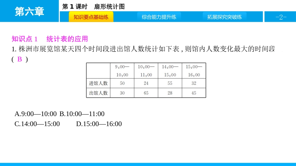 《数据的表示》数据的收集与整理PPT(第1课时)PPT课件_第2页