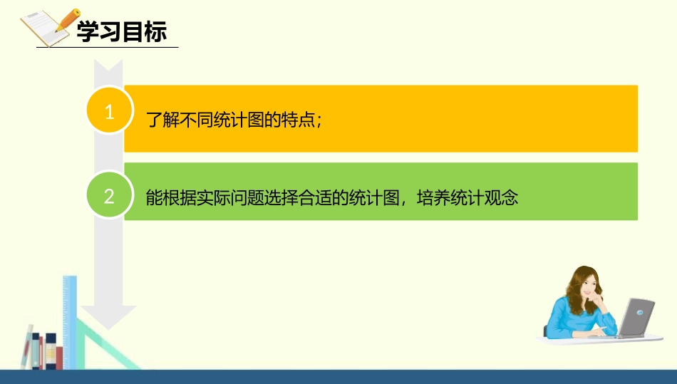 《统计图的选择》数据的收集与整理PPT(第1课时)PPT课件_第2页