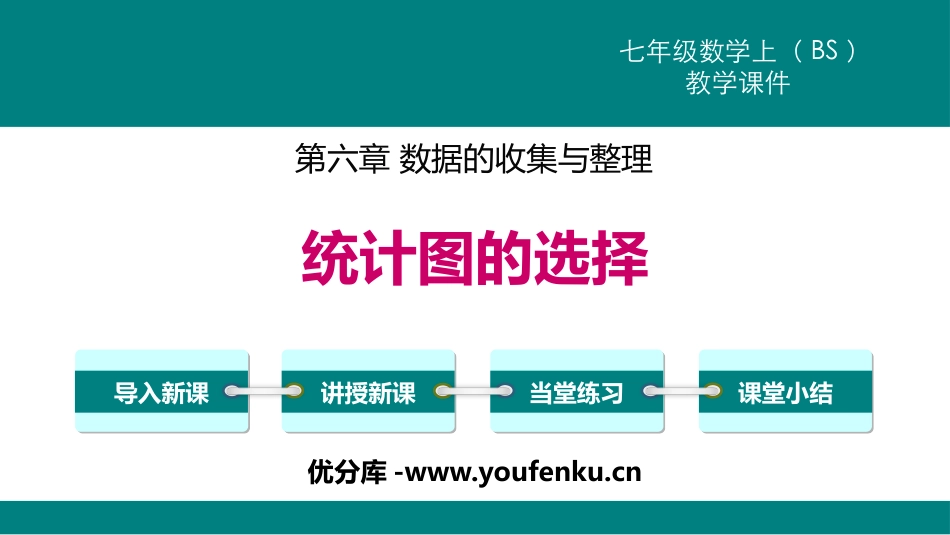 《统计图的选择》数据的收集与整理PPT课件[北师大版七年级数学]_第1页