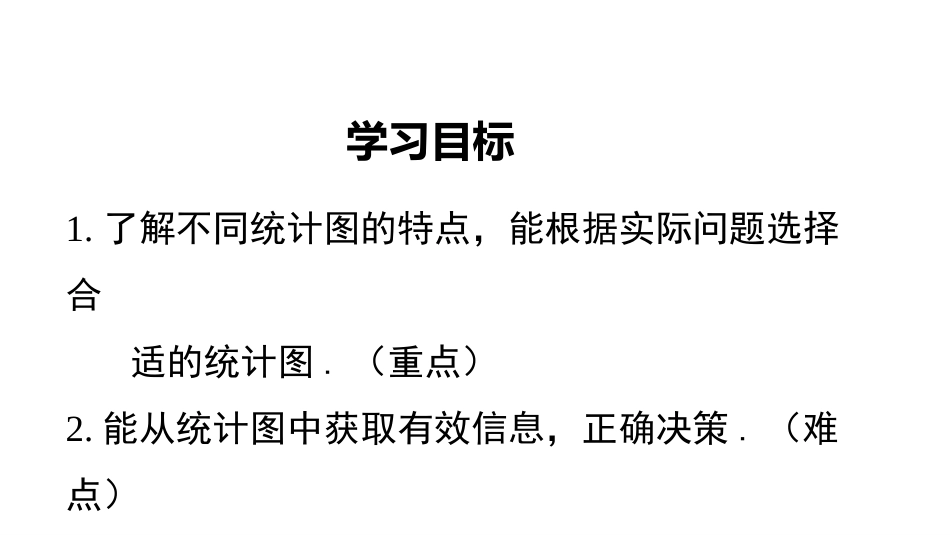 《统计图的选择》数据的收集与整理PPT课件[北师大版七年级数学]_第2页
