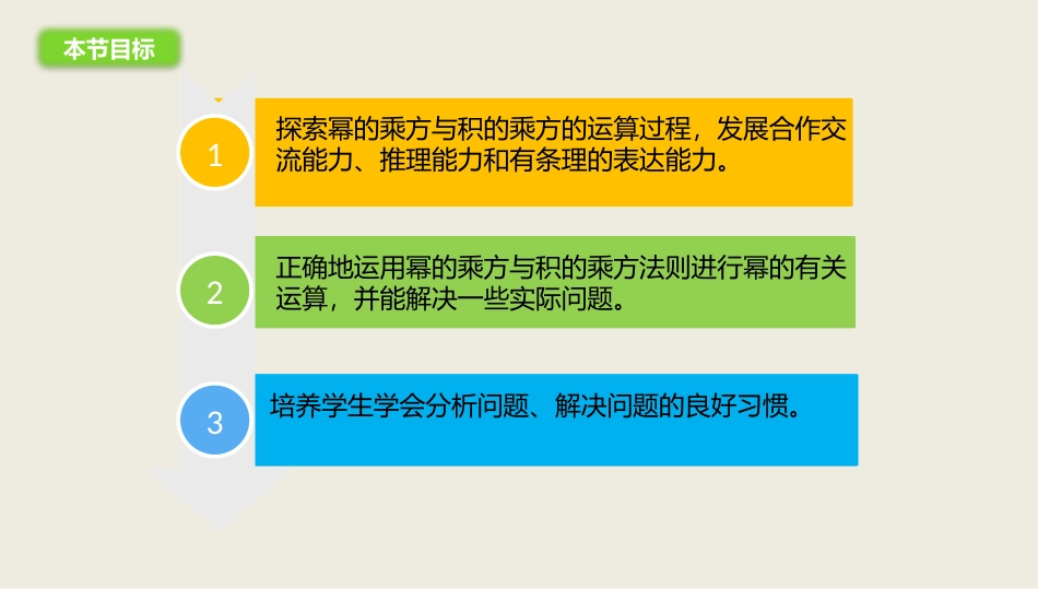 《幂的乘方和积的乘方》整式的乘除PPT(第1课时)PPT课件_第3页