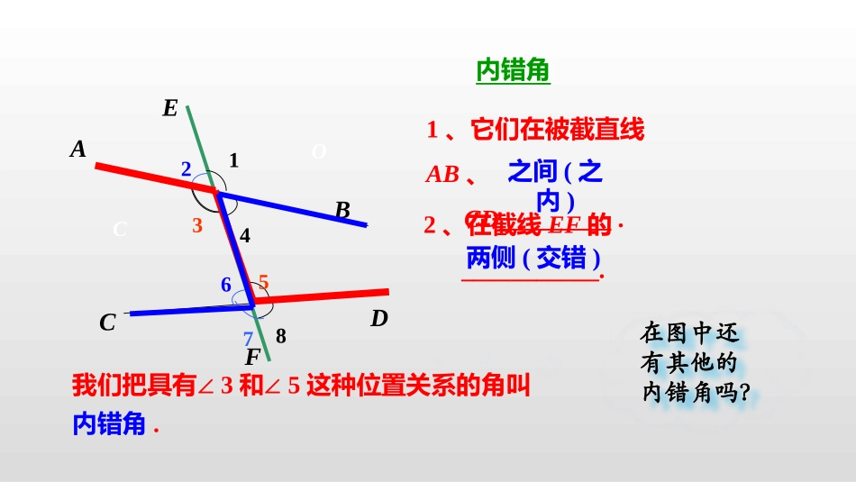 《探索直线平行的条件》相交线与平行线PPT课件(第2课时)_第3页