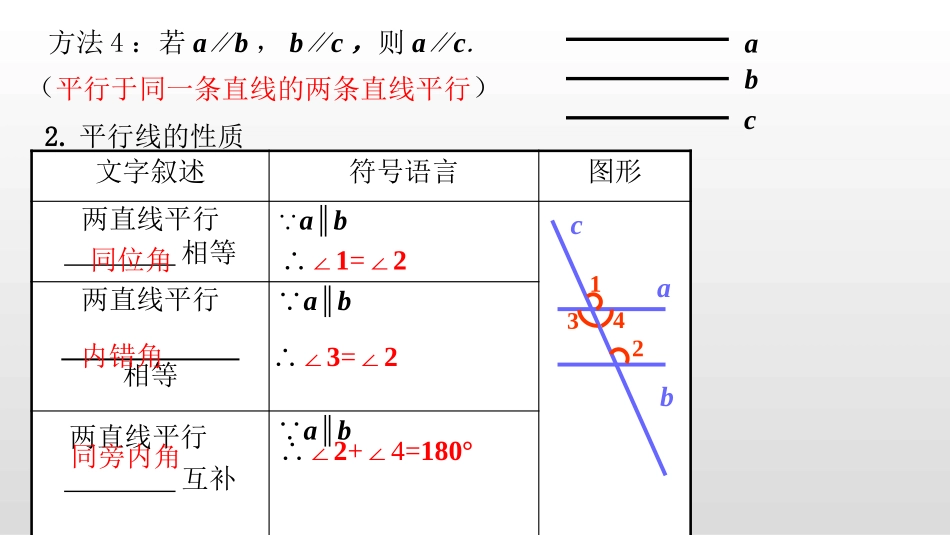 《平行线的性质》相交线与平行线PPT(第2课时)PPT课件_第3页