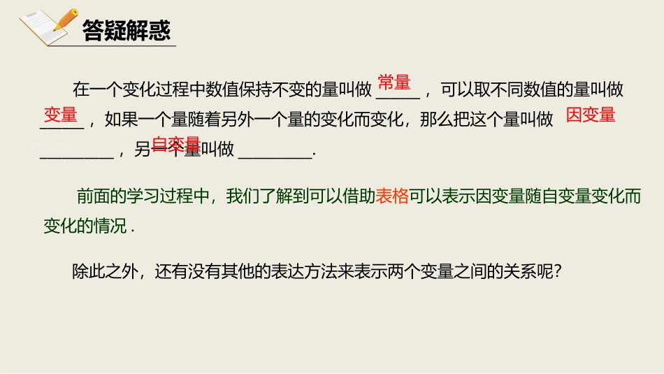 《用关系式表示的变量关系》变量之间的关系PPT课件_第2页