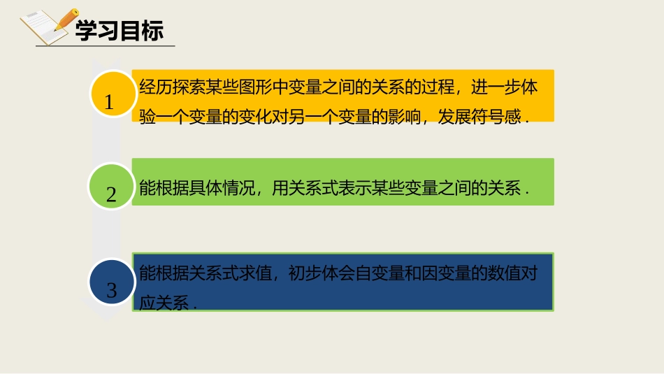 《用关系式表示的变量关系》变量之间的关系PPT课件_第3页