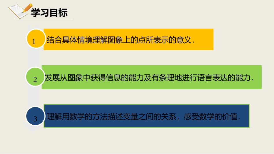《用图象表示的变量关系》变量之间的关系PPT(第1课时)PPT课件_第3页