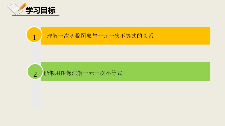 《一元一次不等式与一次函数》一元一次不等式和一元一次不等式组PPT课件_第3页