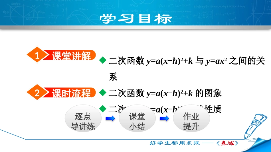 《二次函数的图象与性质》二次函数PPT(第5课时)PPT课件_第2页