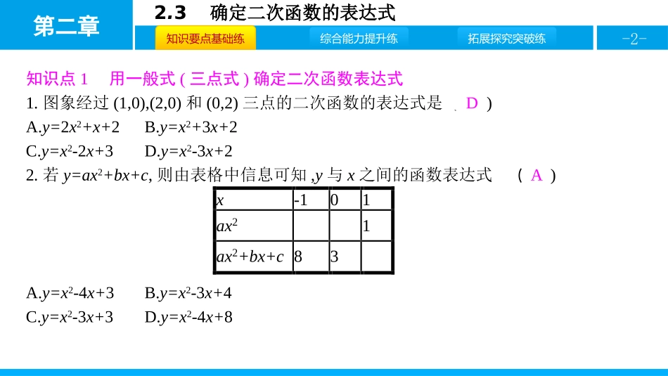 《确定二次函数的表达式》二次函数PPT课件[北师大版九年级数学]_第2页
