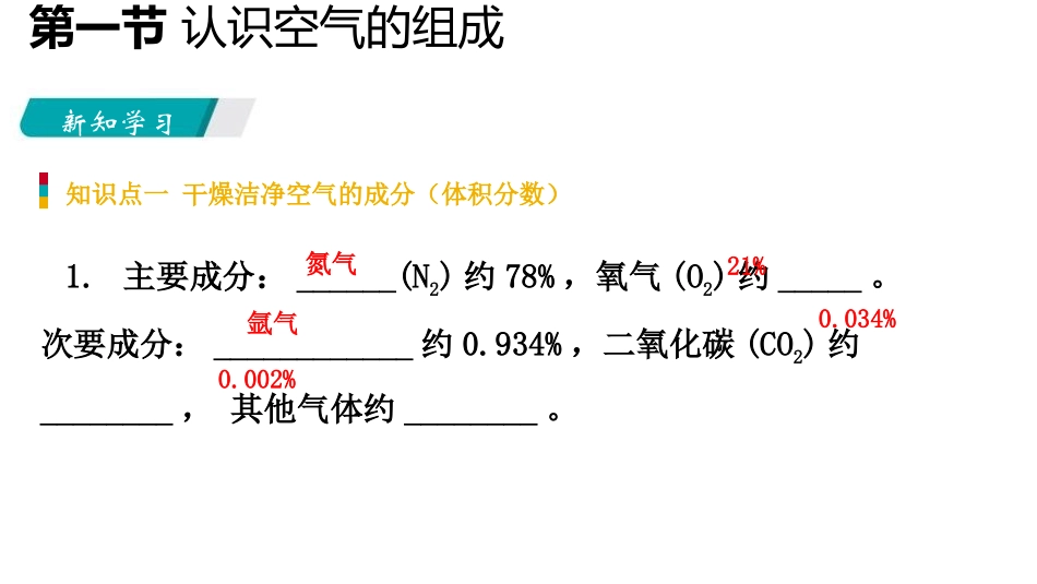 《空气的成分》我们周围的空气PPT课时(第1课时)PPT课件_第3页