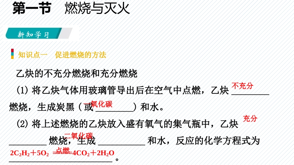 《燃烧与灭火》燃烧与燃料PPT(第2课时)PPT课件_第3页