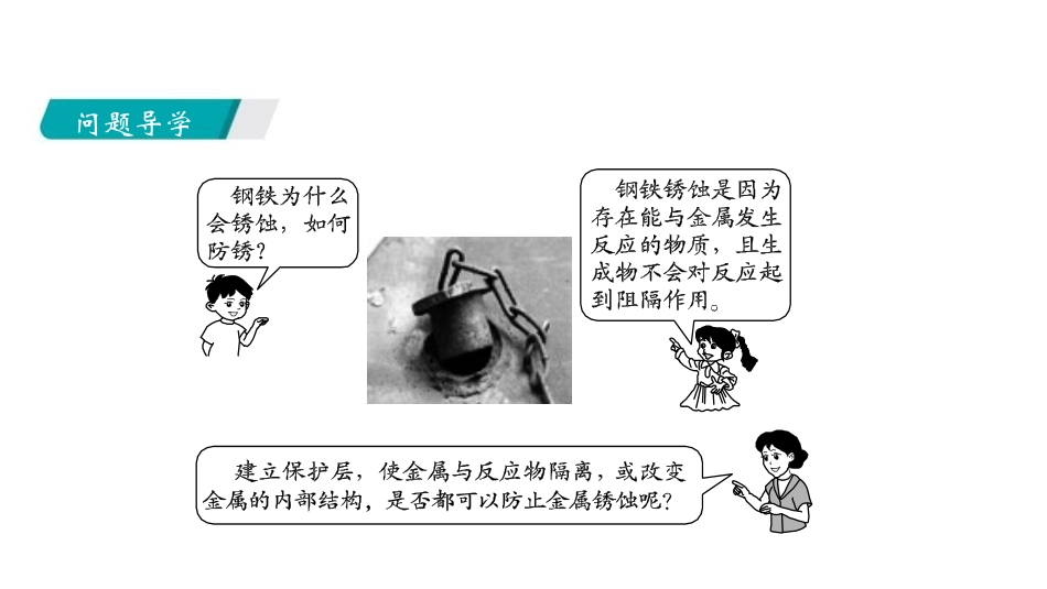 《钢铁的锈蚀与防护》金属PPT课件[鲁教版九年级化学下册]_第2页