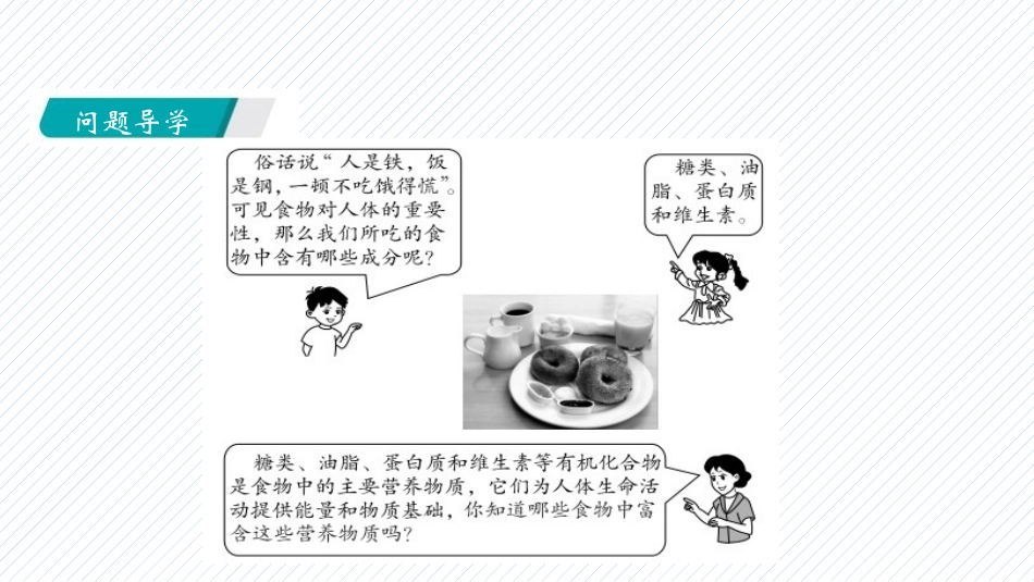 《食物中的有机物》化学与健康PPT课件[鲁教版九年级化学]_第2页