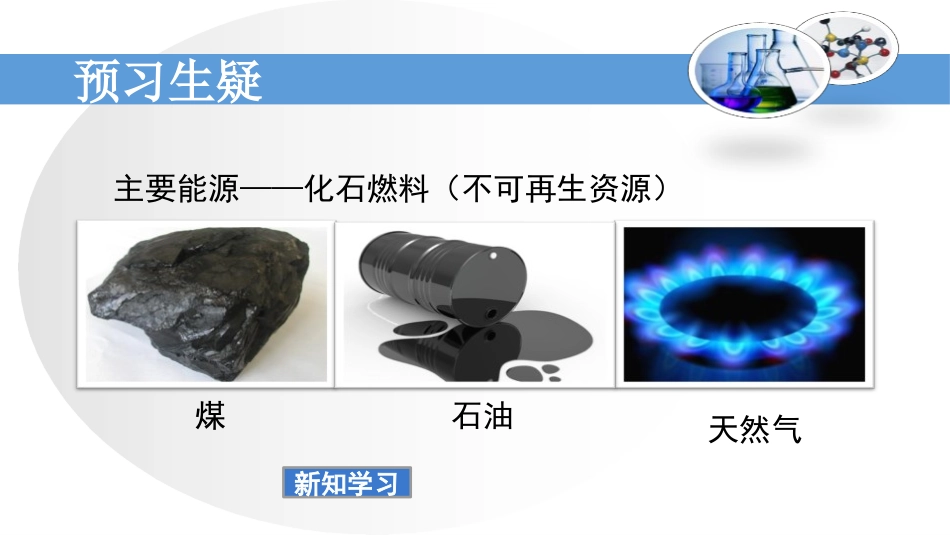 《化学与能源开发》化学与社会发展PPT课件[鲁教版九年级化学]_第3页