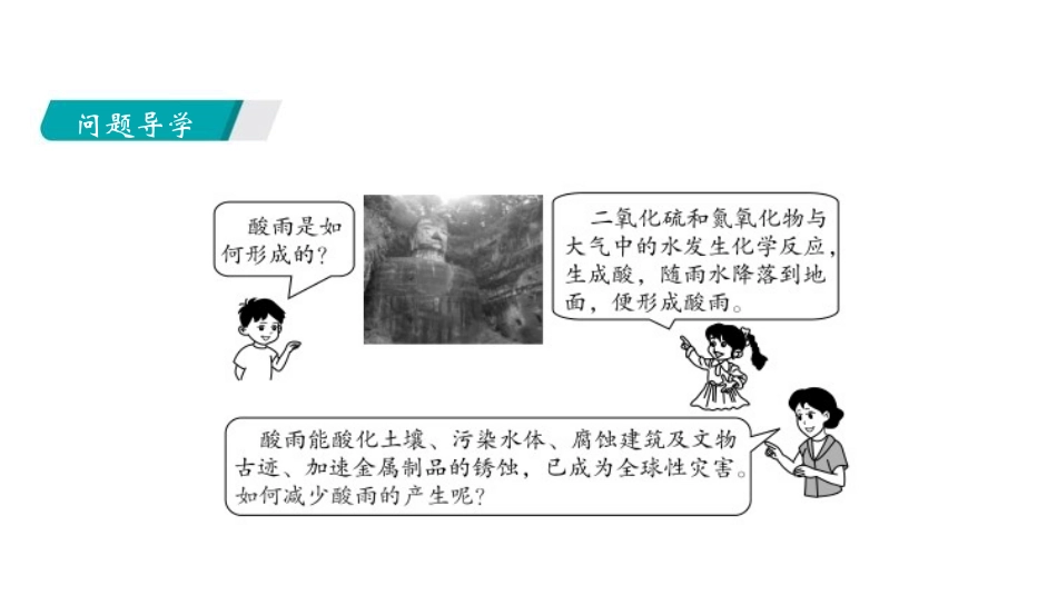 《化学与环境保护》化学与社会发展PPT课件[鲁教版九年级化学]_第2页