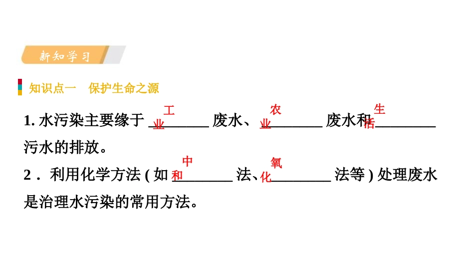 《化学与环境保护》化学与社会发展PPT课件[鲁教版九年级化学]_第3页