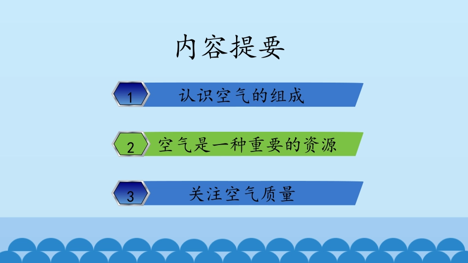 《空气的成分》我们周围的空气PPT课件[鲁教版九年级化学]_第2页