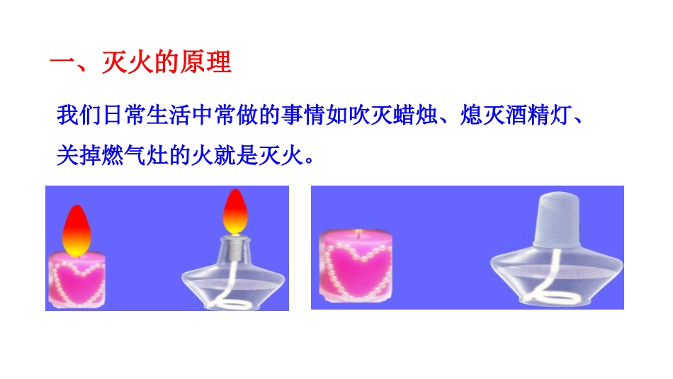 《燃烧与灭火》燃烧与燃料PPT课件[鲁教版九年级化学上册]_第2页