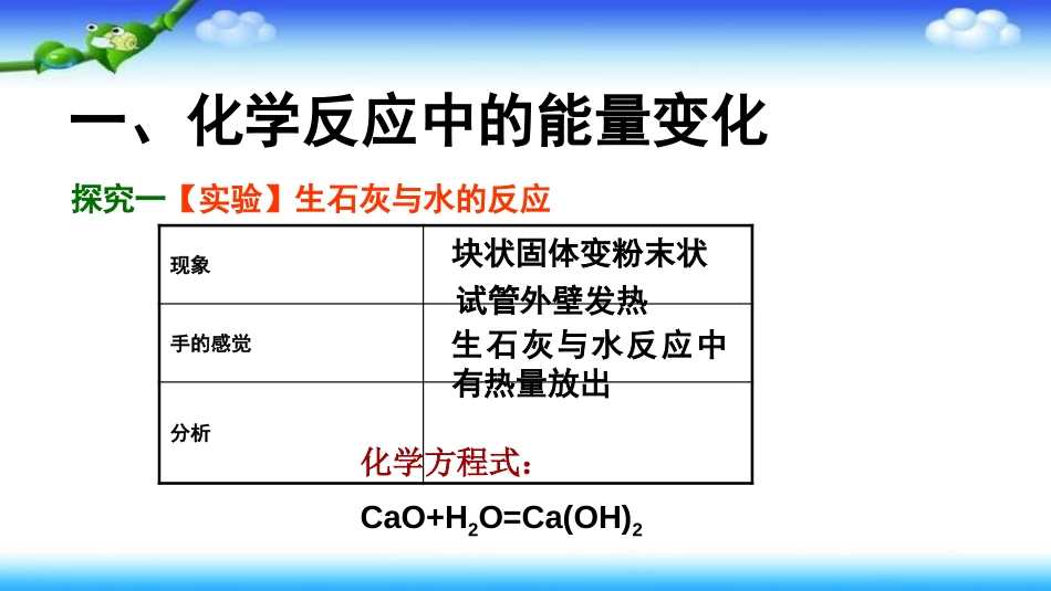 《化石燃料的利用》燃烧与燃料PPT教学课件[鲁教版九年级化学]_第3页
