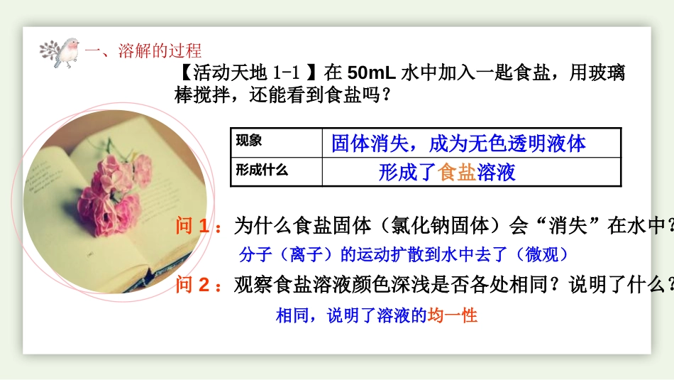 《溶液的形成》溶液PPT课件[鲁教版九年级化学下册]_第3页
