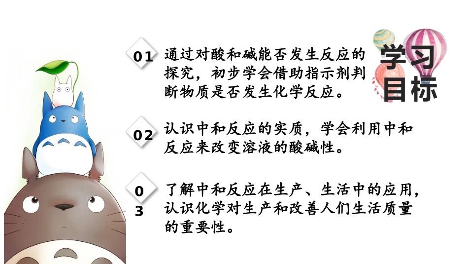 《酸碱中和反应》常见的酸和碱PPT教学课件[鲁教版九年级化学]_第2页