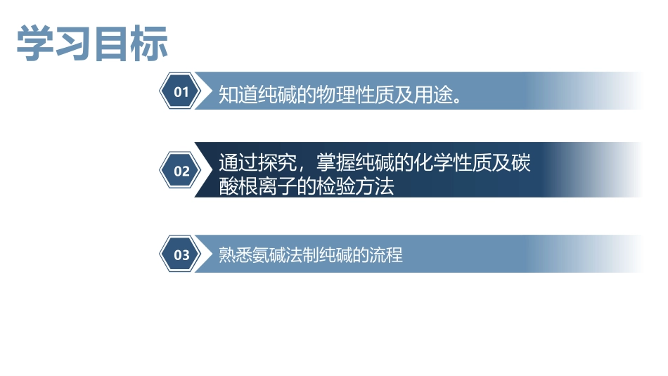 《海水“制碱”》海水中的化学PPT课件[鲁教版九年级化学]_第1页