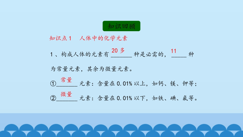 《化学元素与人体健康》化学与健康PPT课件[鲁教版九年级化学]_第3页