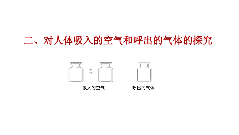 《化学是一门以实验为基础的科学》走进化学世界PPT课件_第3页