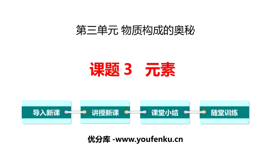 《元素》物质构成的奥秘PPT课件[人教版九年级化学上册]_第1页