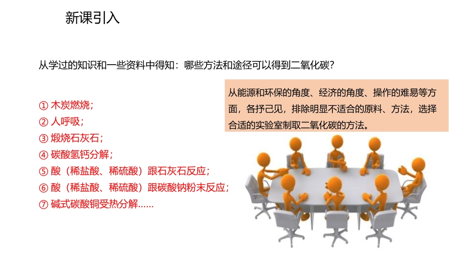 《二氧化碳制取的研究》碳和碳的氧化物PPT课件[人教版九年级化学]_第2页