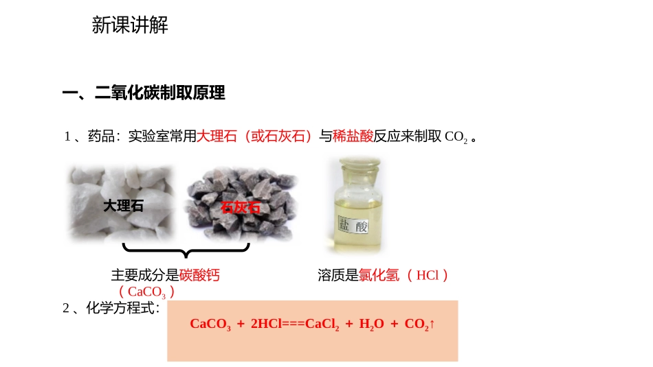 《二氧化碳制取的研究》碳和碳的氧化物PPT课件[人教版九年级化学]_第3页