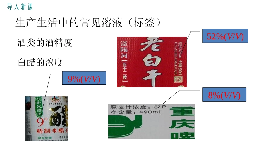 《溶液的浓度》溶液PPT(第1课时)PPT课件[人教版九年级化学]_第2页
