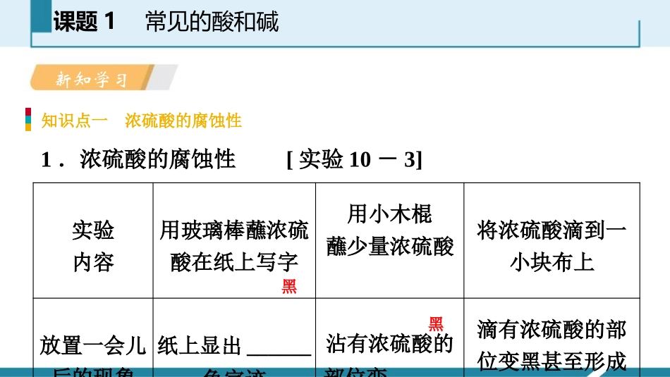 《常见的酸和碱》酸和碱PPT课件(第2课时)[人教版九年级化学]_第3页