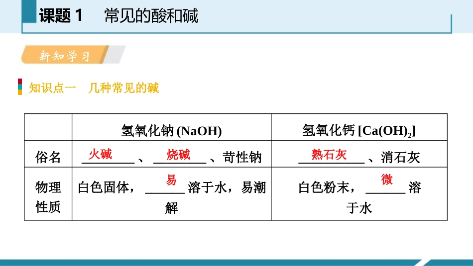 《常见的酸和碱》酸和碱PPT课件(第3课时)[人教版九年级化学]_第3页