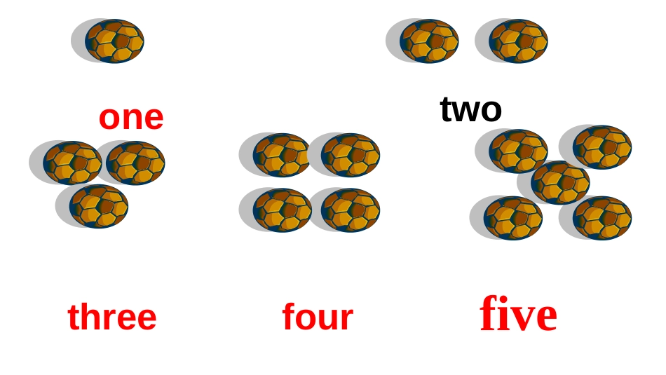《How Many Colours》Numbers PPT课件_第3页