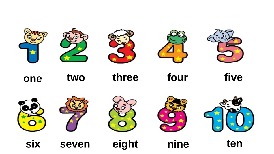 《How old are you?》Numbers PPT课件_第2页