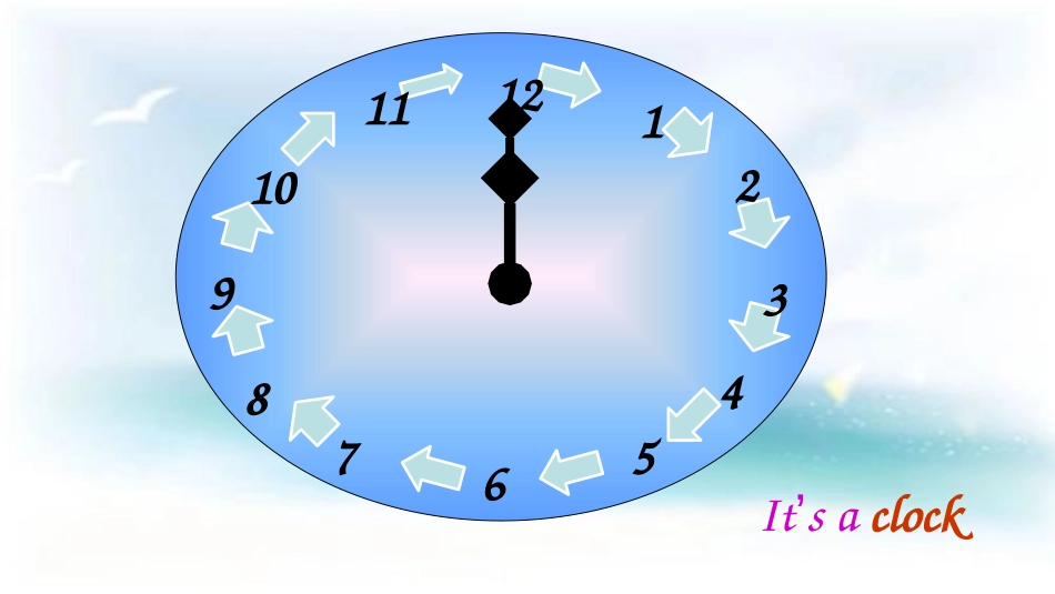 《I get up at seven》Time PPT课件_第2页
